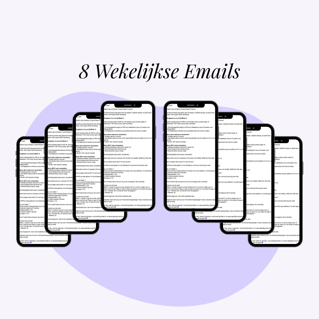 Wekelijkse Progressie Mails